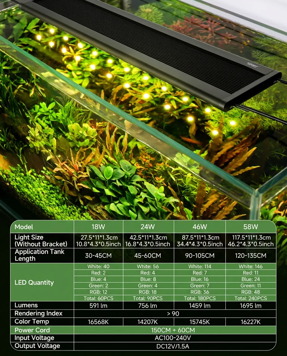 Best Internal Filters for Small Aquariums & Nano Tanks UK